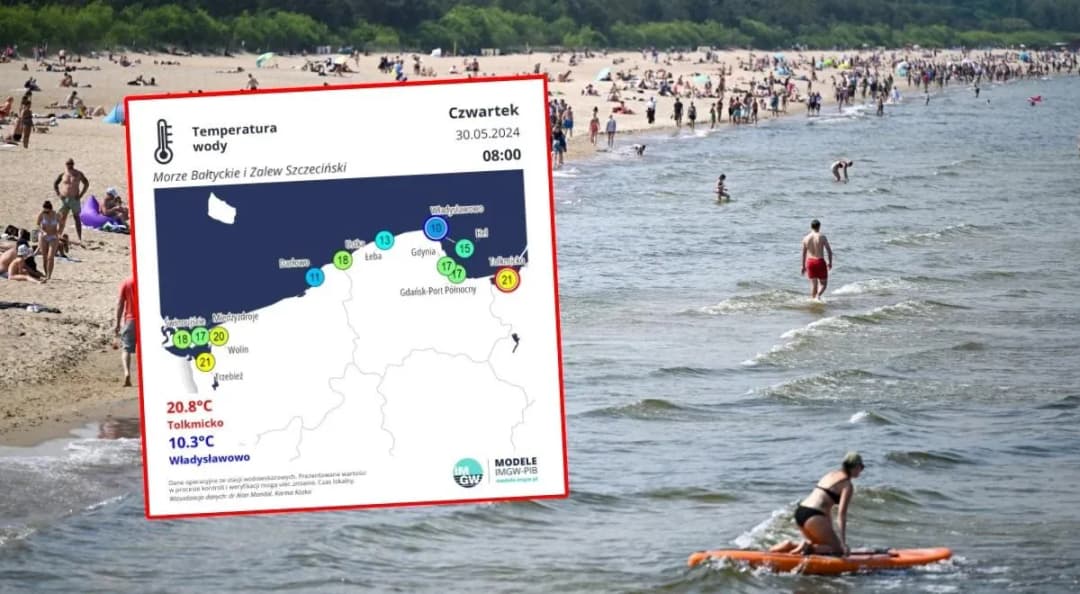 Bałtyk ile stopni? Sprawdź aktualną temperaturę wody w Polsce